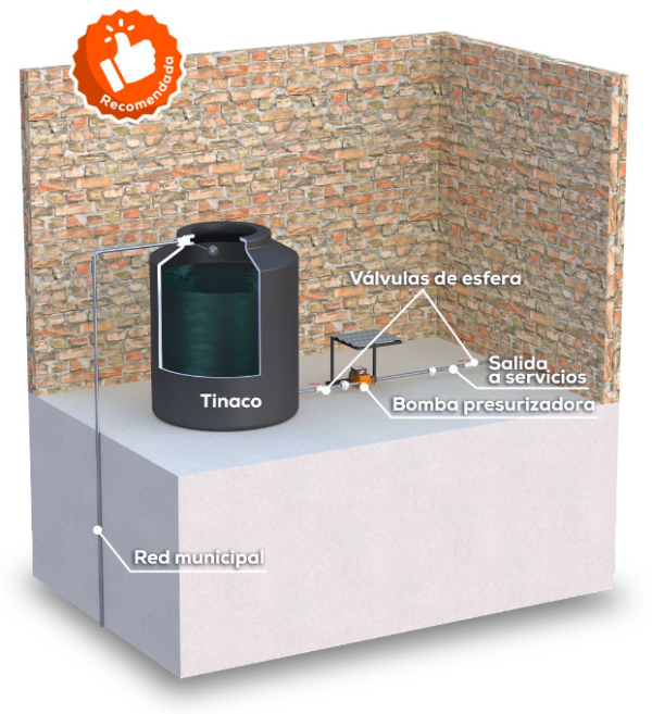 Bomba-Presurizada-1.png Bomba Presurizadora 400W